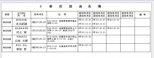 歴任者を記録するだけでなく、所轄庁に提出するテンプレートへそのまま印刷が可能です